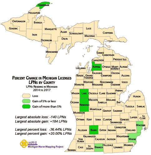 map showing population change by county of MI LPNs from 2014 to 2016